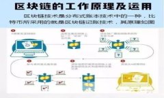 如何在小狐狸钱包中设置