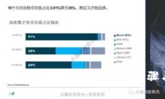 小狐狸钱包怎么删除添加